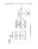 Methods, Systems, Apparatuses, Circuits and Associated Computer Executable     Code for Video Based Subject Characterization, Categorization,     Identification, Tracking, Monitoring and/or Presence Response diagram and image