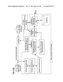 Methods, Systems, Apparatuses, Circuits and Associated Computer Executable     Code for Video Based Subject Characterization, Categorization,     Identification, Tracking, Monitoring and/or Presence Response diagram and image