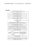 Methods, Systems, Apparatuses, Circuits and Associated Computer Executable     Code for Video Based Subject Characterization, Categorization,     Identification, Tracking, Monitoring and/or Presence Response diagram and image