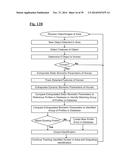 Methods, Systems, Apparatuses, Circuits and Associated Computer Executable     Code for Video Based Subject Characterization, Categorization,     Identification, Tracking, Monitoring and/or Presence Response diagram and image