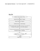 Methods, Systems, Apparatuses, Circuits and Associated Computer Executable     Code for Video Based Subject Characterization, Categorization,     Identification, Tracking, Monitoring and/or Presence Response diagram and image