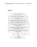 Methods, Systems, Apparatuses, Circuits and Associated Computer Executable     Code for Video Based Subject Characterization, Categorization,     Identification, Tracking, Monitoring and/or Presence Response diagram and image