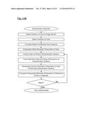 Methods, Systems, Apparatuses, Circuits and Associated Computer Executable     Code for Video Based Subject Characterization, Categorization,     Identification, Tracking, Monitoring and/or Presence Response diagram and image