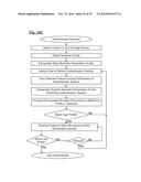 Methods, Systems, Apparatuses, Circuits and Associated Computer Executable     Code for Video Based Subject Characterization, Categorization,     Identification, Tracking, Monitoring and/or Presence Response diagram and image