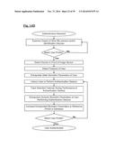 Methods, Systems, Apparatuses, Circuits and Associated Computer Executable     Code for Video Based Subject Characterization, Categorization,     Identification, Tracking, Monitoring and/or Presence Response diagram and image