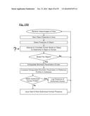 Methods, Systems, Apparatuses, Circuits and Associated Computer Executable     Code for Video Based Subject Characterization, Categorization,     Identification, Tracking, Monitoring and/or Presence Response diagram and image