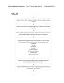 Methods, Systems, Apparatuses, Circuits and Associated Computer Executable     Code for Video Based Subject Characterization, Categorization,     Identification, Tracking, Monitoring and/or Presence Response diagram and image