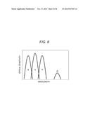 IMAGE-CAPTURING DEVICE AND FILTER diagram and image