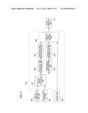 OPTICAL APPARATUS, IMAGE CAPTURING APPARATUS, AND METHOD FOR CONTROLLING     OPTICAL APPARATUS diagram and image