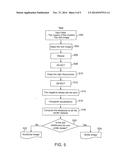 Detecting Facial Expressions In Digital Images diagram and image