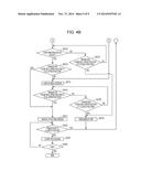 IMAGING APPARATUS AND CONTROL METHOD OF IMAGING APPARATUS diagram and image