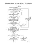 IMAGING APPARATUS AND CONTROL METHOD OF IMAGING APPARATUS diagram and image