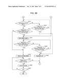 IMAGING APPARATUS AND CONTROL METHOD OF IMAGING APPARATUS diagram and image