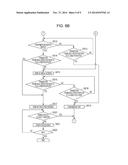 IMAGING APPARATUS AND CONTROL METHOD OF IMAGING APPARATUS diagram and image