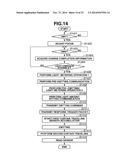 IMAGING APPARATUS, FLASH DEVICE, AND CONTROL METHOD THEREOF diagram and image