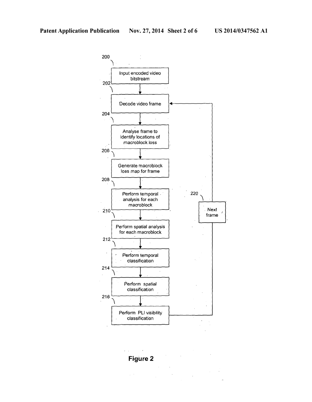 ASSESSING PACKET LOSS VISIBILITY IN VIDEO - diagram, schematic, and image 03