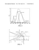 METROLOGICAL APPARATUS diagram and image