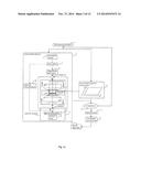 APPARATUS AND METHOD FOR QUANTITIVE PHASE TOMOGRAPHY THROUGH LINEAR     SCANNING WITH COHERENT AND NON-COHERENT DETECTION diagram and image