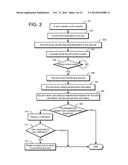 SYSTEM AND METHOD FOR CONTROLLING A PRINT JOB diagram and image