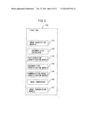 IMAGE READING APPARATUS, COMPRESSION-RATIO DETERMINATION METHOD, AND     COMPUTER-READABLE, NON-TRANSITORY MEDIUM diagram and image