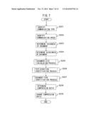 IMAGE READING APPARATUS, COMPRESSION-RATIO DETERMINATION METHOD, AND     COMPUTER-READABLE, NON-TRANSITORY MEDIUM diagram and image