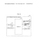 IMAGE READING APPARATUS, COMPRESSION-RATIO DETERMINATION METHOD, AND     COMPUTER-READABLE, NON-TRANSITORY MEDIUM diagram and image