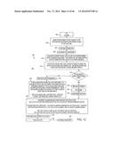 SELF-TESTING AUTO MONITOR GROUND FAULT CIRCUIT INTERRUPTER (GFCI)     WITHPOWER DENIAL diagram and image