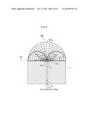 LIGHT EMITTING DEVICE, VEHICLE LIGHT AND VEHICLE diagram and image