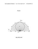 LIGHT EMITTING DEVICE, VEHICLE LIGHT AND VEHICLE diagram and image