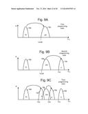 INTERNAL DATA LOAD FOR NON-VOLATILE STORAGE diagram and image