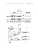 BLOCK SELECTION CIRCUIT AND SEMICONDUCTOR DEVICE HAVING THE SAME diagram and image