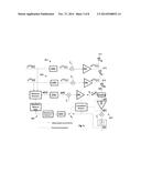 METHODS AND SYSTEMS FOR FULL DUPLEX WIRELESS COMMUNICATIONS diagram and image