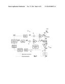 METHODS AND SYSTEMS FOR FULL DUPLEX WIRELESS COMMUNICATIONS diagram and image