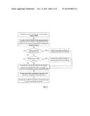 POWER CONTROL OF PHYSICAL UPLINK CONTROL CHANNEL FOR LONG TERM EVOLUTION -     ADVANCED TIME DIVISION DUPLEX diagram and image