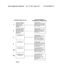 PROGRAMMABLE COMMUNICATOR diagram and image