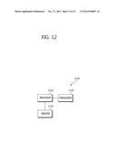 METHOD FOR PERFORMING CHANNEL SOUNDING IN WIRELESS LAN SYSTEM AND     APPARATUS FOR SUPPORTING SAME diagram and image