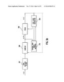 CODE DIVISION MULTIPLE ACCESS (CDMA) COMMUNICATION SYSTEM diagram and image