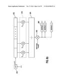 CODE DIVISION MULTIPLE ACCESS (CDMA) COMMUNICATION SYSTEM diagram and image