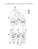 CODE DIVISION MULTIPLE ACCESS (CDMA) COMMUNICATION SYSTEM diagram and image