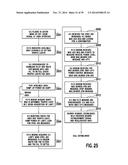 CODE DIVISION MULTIPLE ACCESS (CDMA) COMMUNICATION SYSTEM diagram and image