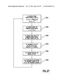 CODE DIVISION MULTIPLE ACCESS (CDMA) COMMUNICATION SYSTEM diagram and image