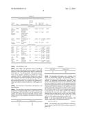 CODE DIVISION MULTIPLE ACCESS (CDMA) COMMUNICATION SYSTEM diagram and image