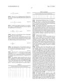 CODE DIVISION MULTIPLE ACCESS (CDMA) COMMUNICATION SYSTEM diagram and image