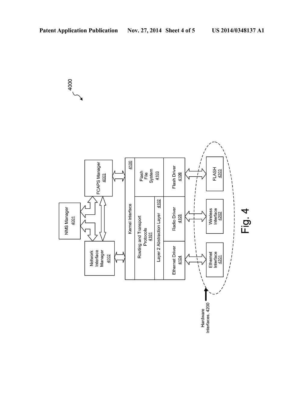 SERVICE DIFFERENTIATION AND SERVICE LEVEL AGREEMENTS FOR WIRELESS ACCESS     CLIENTS - diagram, schematic, and image 05