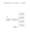 PROVISIONING VPN PHONES diagram and image