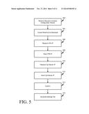 PROVISIONING VPN PHONES diagram and image