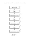 PROVISIONING VPN PHONES diagram and image