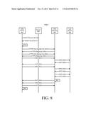 PROVISIONING VPN PHONES diagram and image