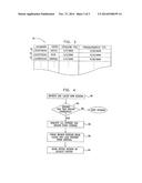 EFFICIENT ADDRESS CACHING FOR PACKET TELEPHONY SERVICES diagram and image