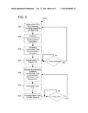 TIME SYNCHRONIZATION BETWEEN NODES OF A SWITCHED INTERCONNECT FABRIC diagram and image